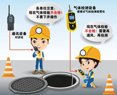 尖山有限空间操作说明